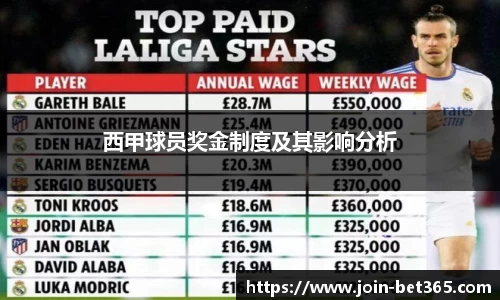 西甲球员奖金制度及其影响分析